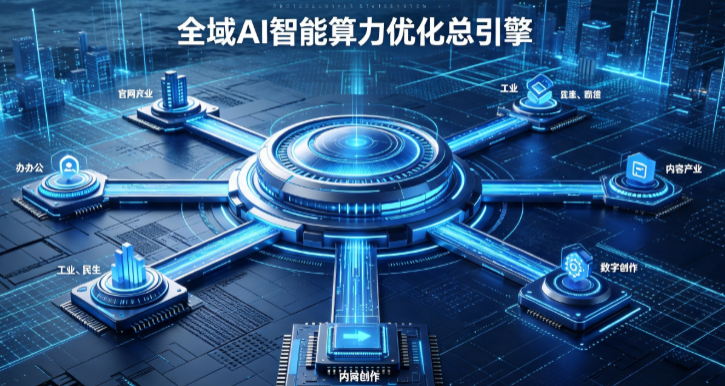 焉耆回族自治县AI算力优化赋能数字生态 智能技术迭代激活产业发展新动能