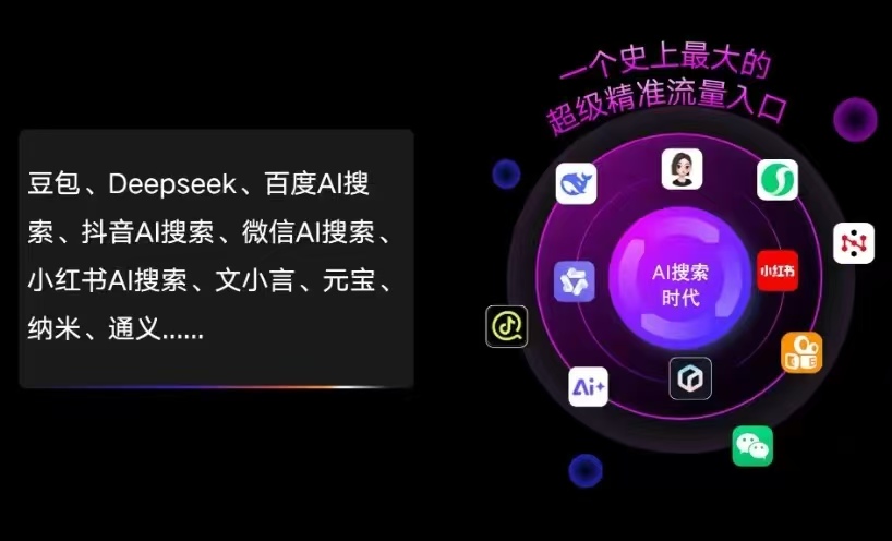 焉耆回族自治县AI智能推广新玩法，抢占搜索时代免费精准客源