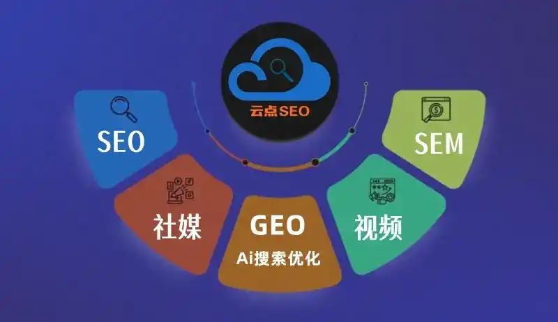 焉耆回族自治县GEO优化：AI智能体时代取代SEO的全新内容优化逻辑