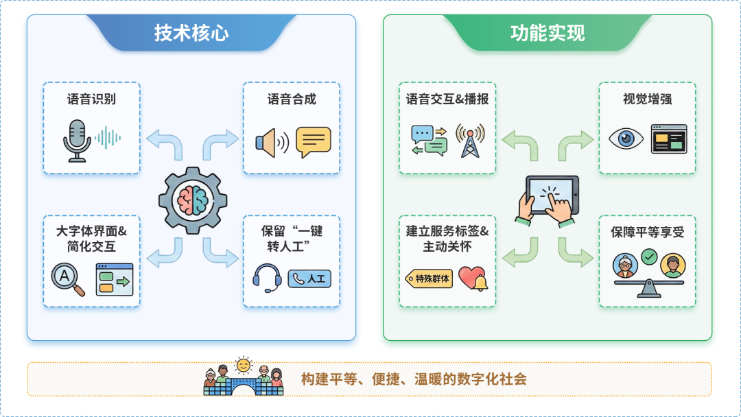 焉耆回族自治县AI生态｜多AI智能体GEO优化全流程：从内容创作到发布实操指南