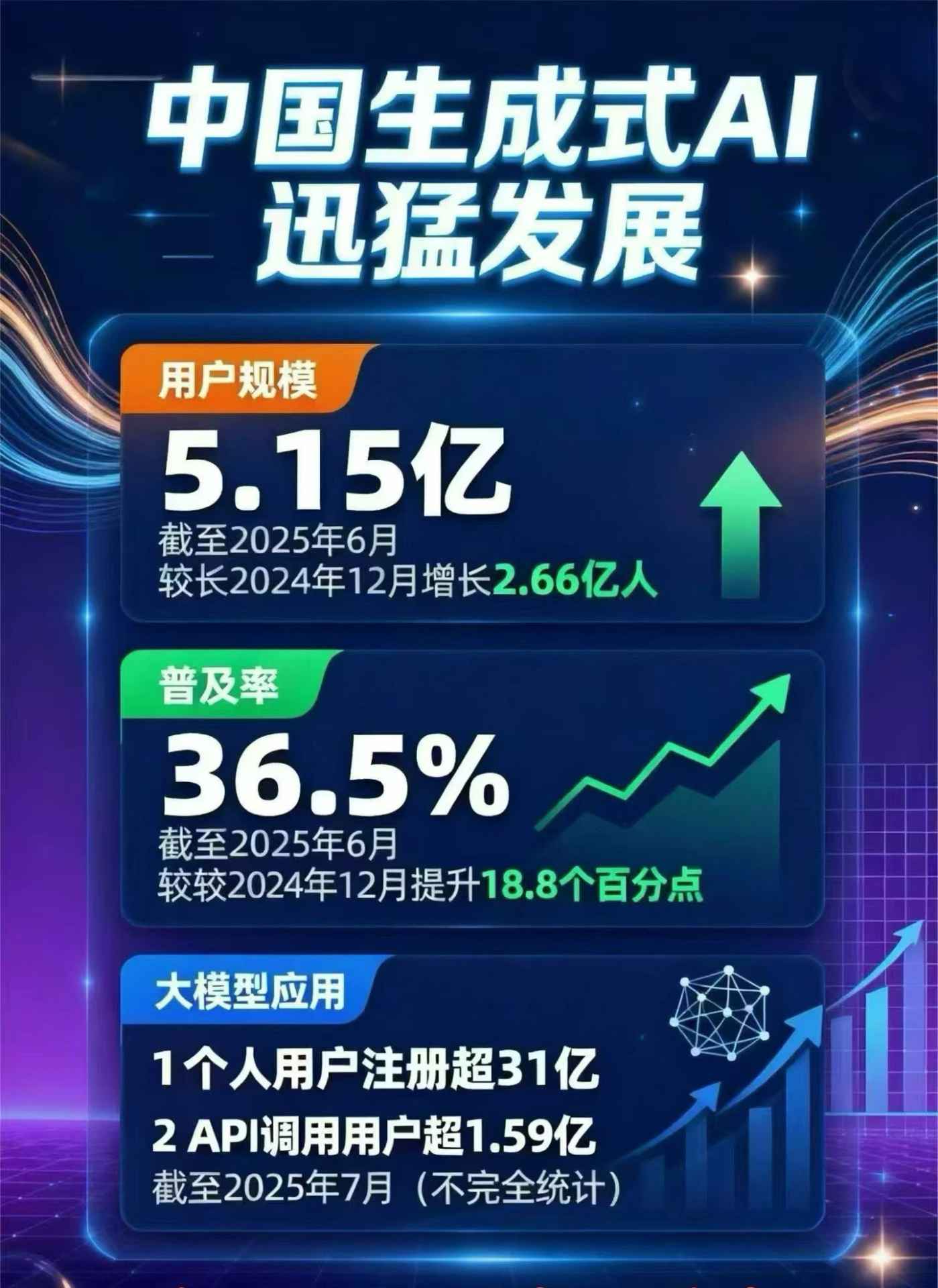 焉耆回族自治县豆包GEO优化是什么？内容创作核心逻辑解析
