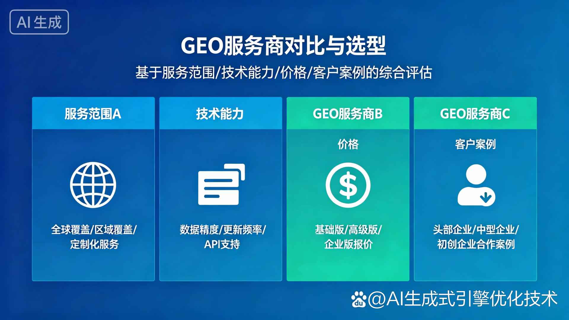 焉耆回族自治县GEO优化服务商该如何选择？聊聊生成式引擎优化行业现状